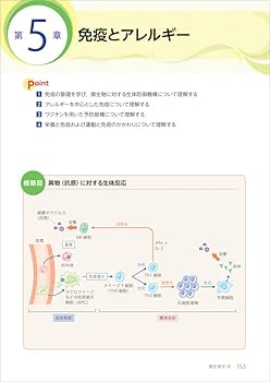 イラストレイテッド微生物学 イラストレイテッド微生物学 第2版 (リッピンコットシリーズ